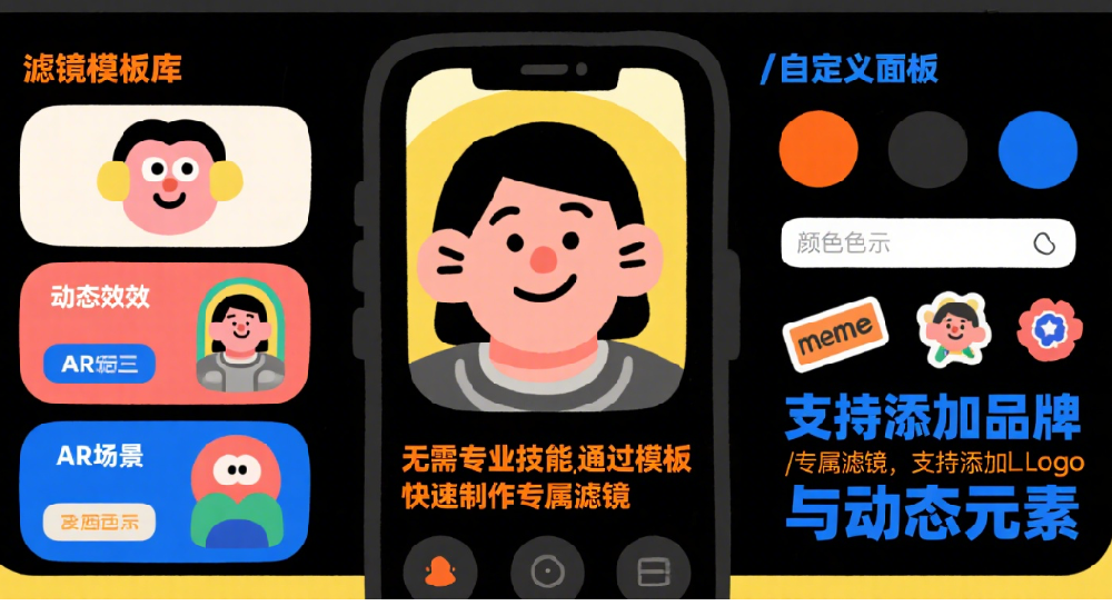 做Snapchat filter meme必备的涨粉工具，你还不会用？