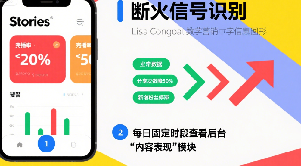 Snapchat断火怎么办？一招教你补救！