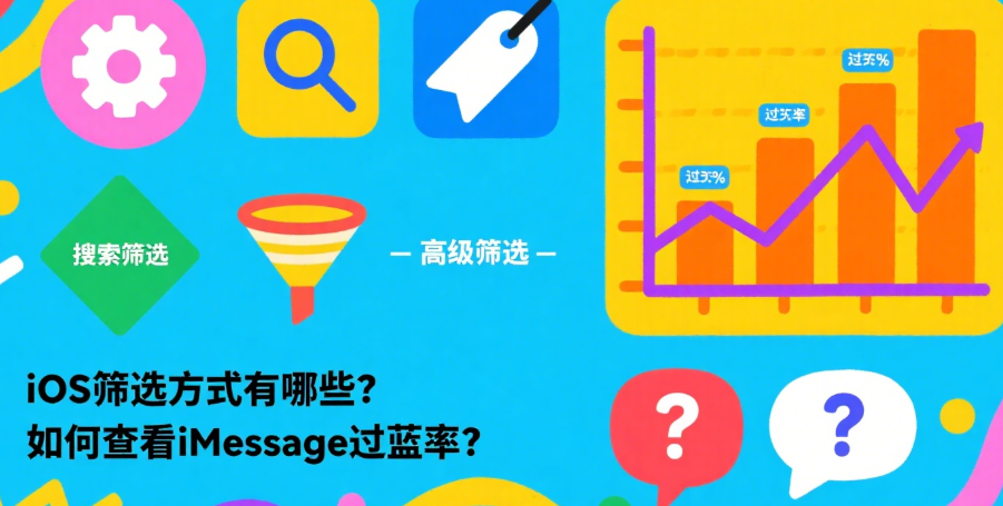 iMessage用户筛选