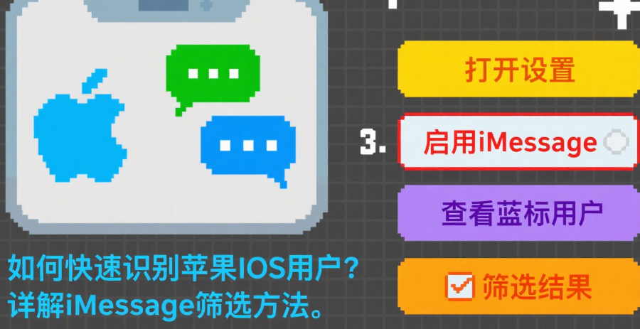 iMessage筛选方法