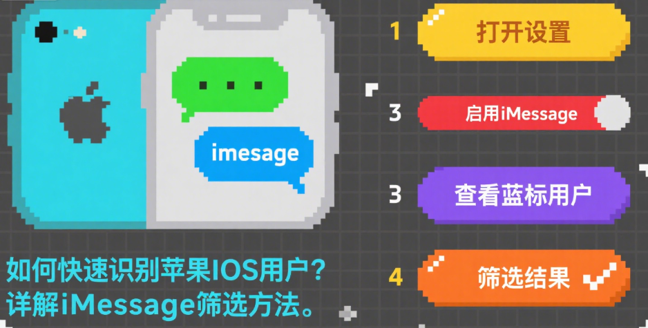 iMessage筛选方法