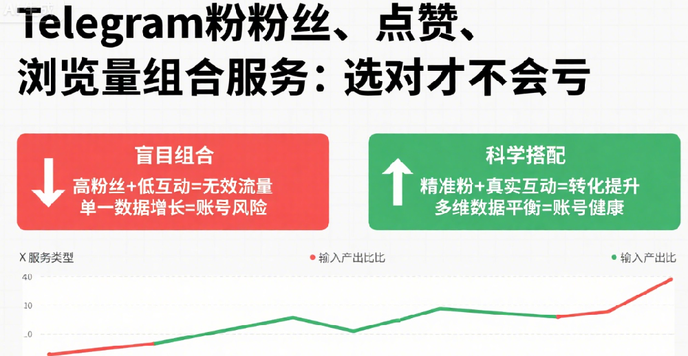 tg筛查软件,Telegram粉丝点赞
