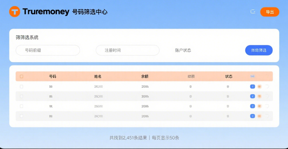 Truemoney号码筛选