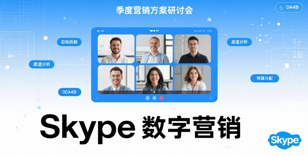 Skype精准客户号码