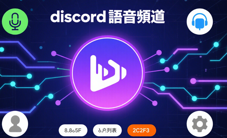 discord語音頻道引流