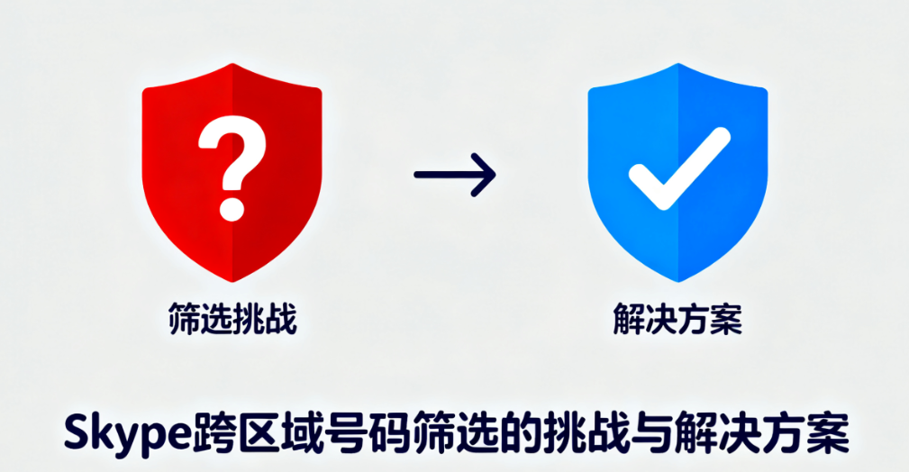 Skype跨区域号码筛选
